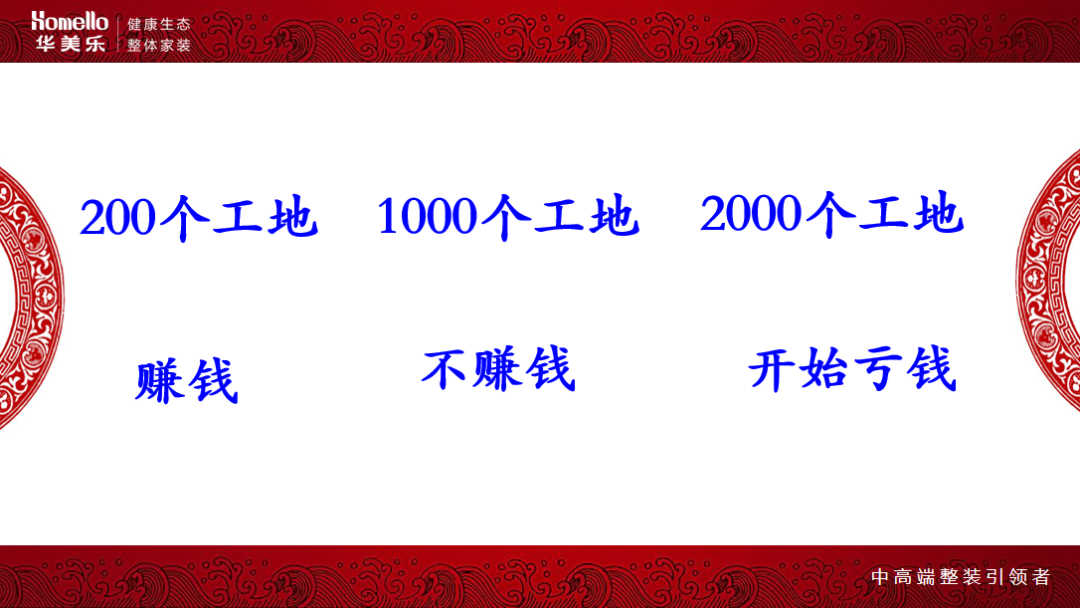 華美樂集團(tuán)董事長鄭曉利：整裝之路，如何走？